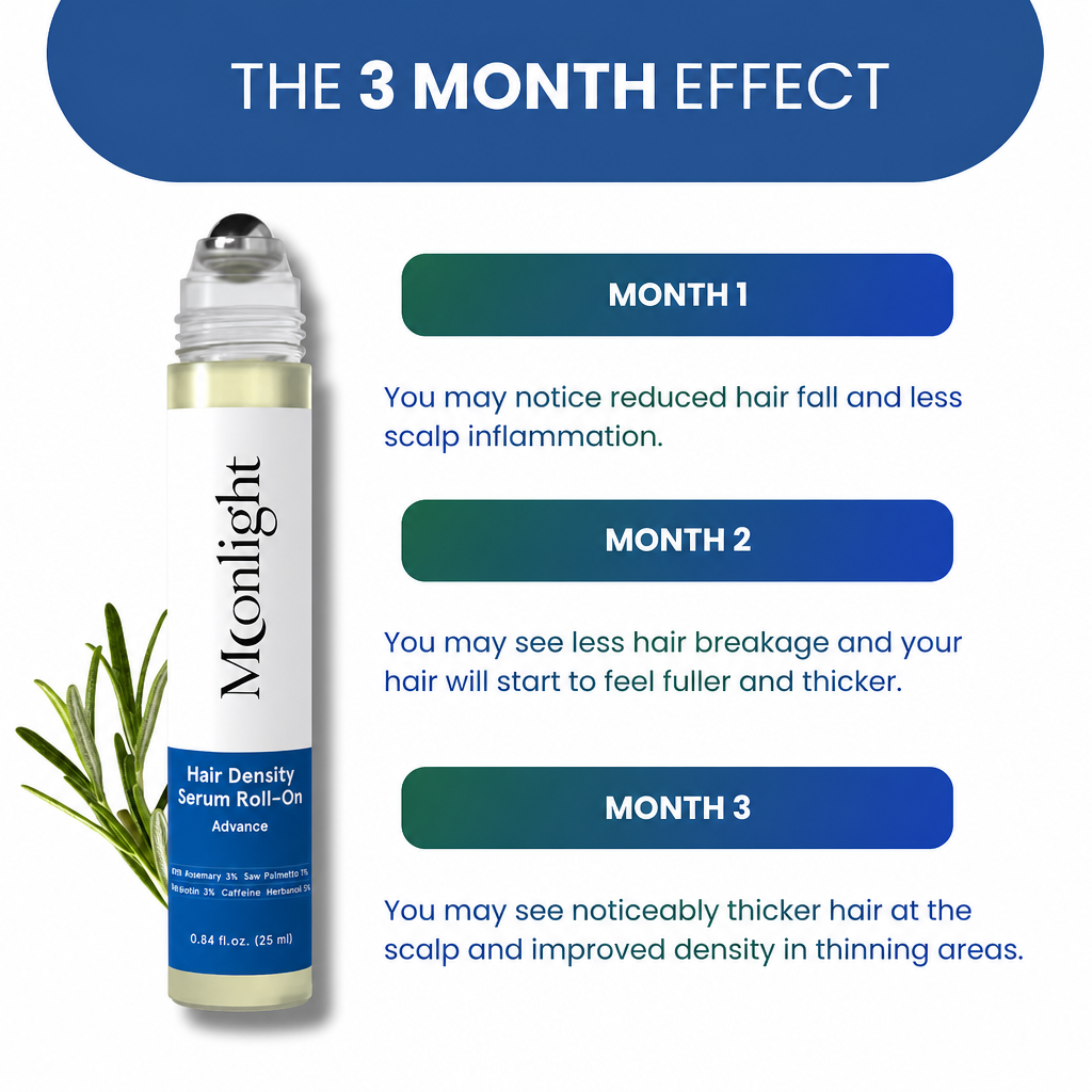 Advanced Hair Density Roll-On Serum